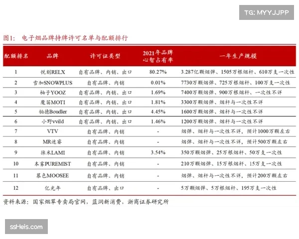 政策分析：德甲关于球场餐饮包装必须可回收的新规即将生效